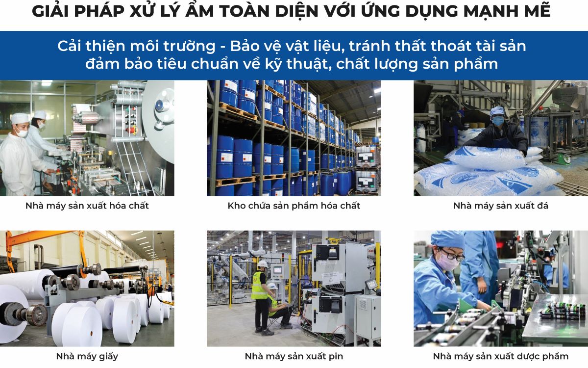 Máy hút ẩm công nghiệp FujiE ACD20S cho môi trường ăn mòn Axit/kiềm
