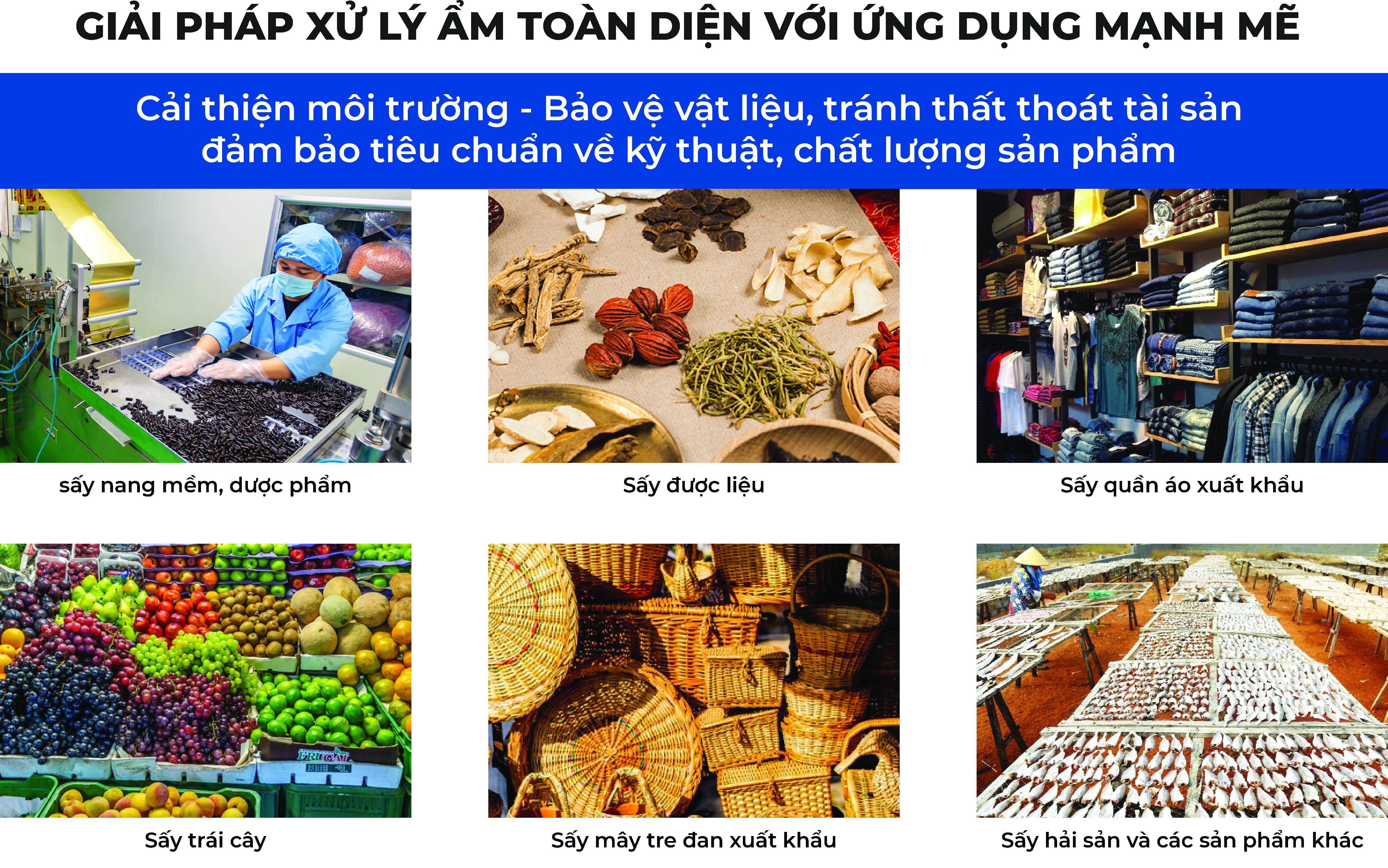Máy hút ẩm công nghiệp FujiE ETD7S chuyên dụng cho mục đích sấy
