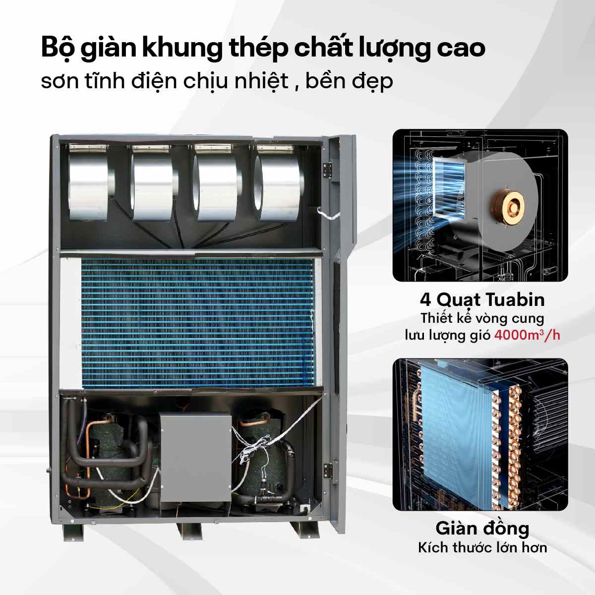 Máy hút ẩm công nghiệp FujiE HM-6360EN