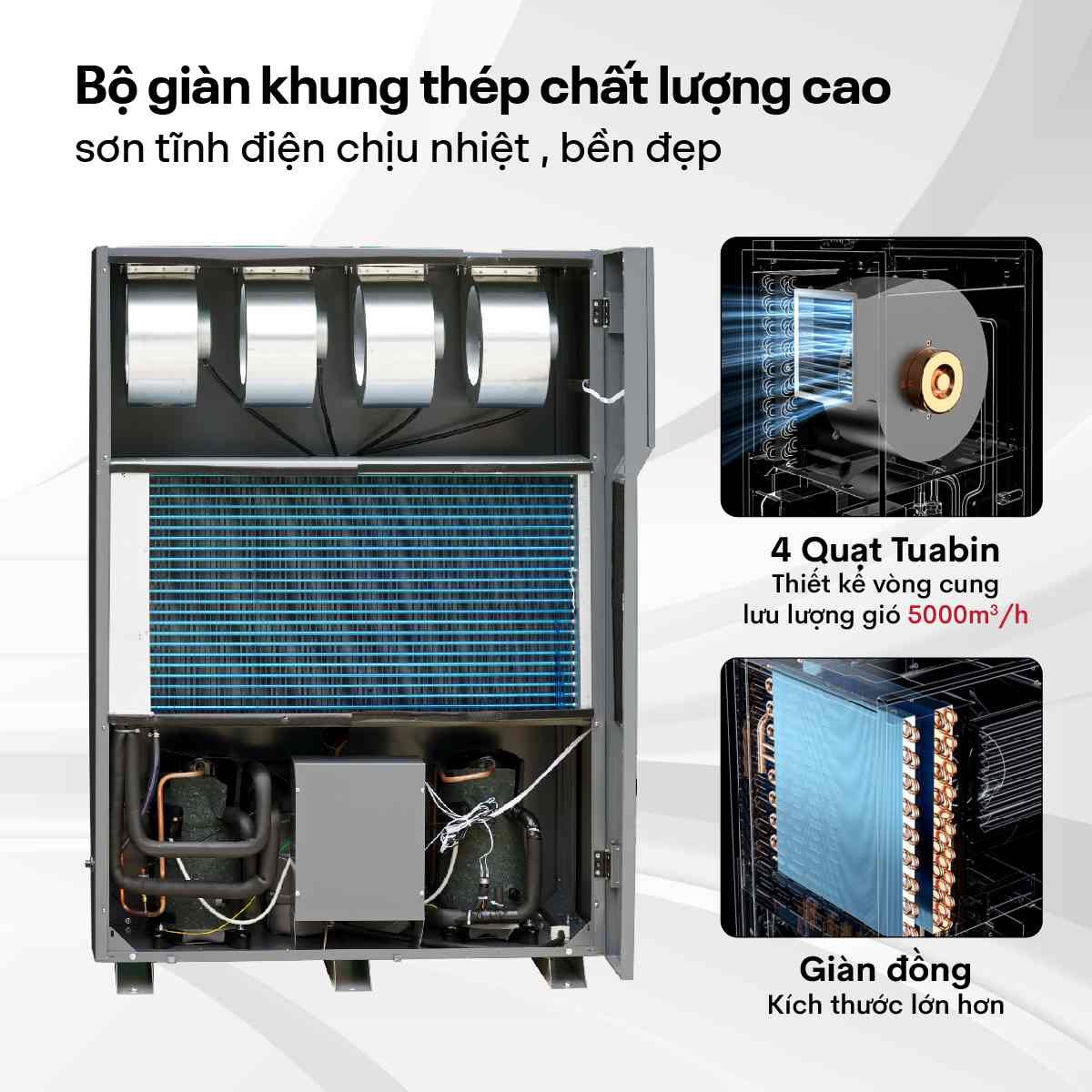 Máy hút ẩm công nghiệp FujiE HM-6480EN