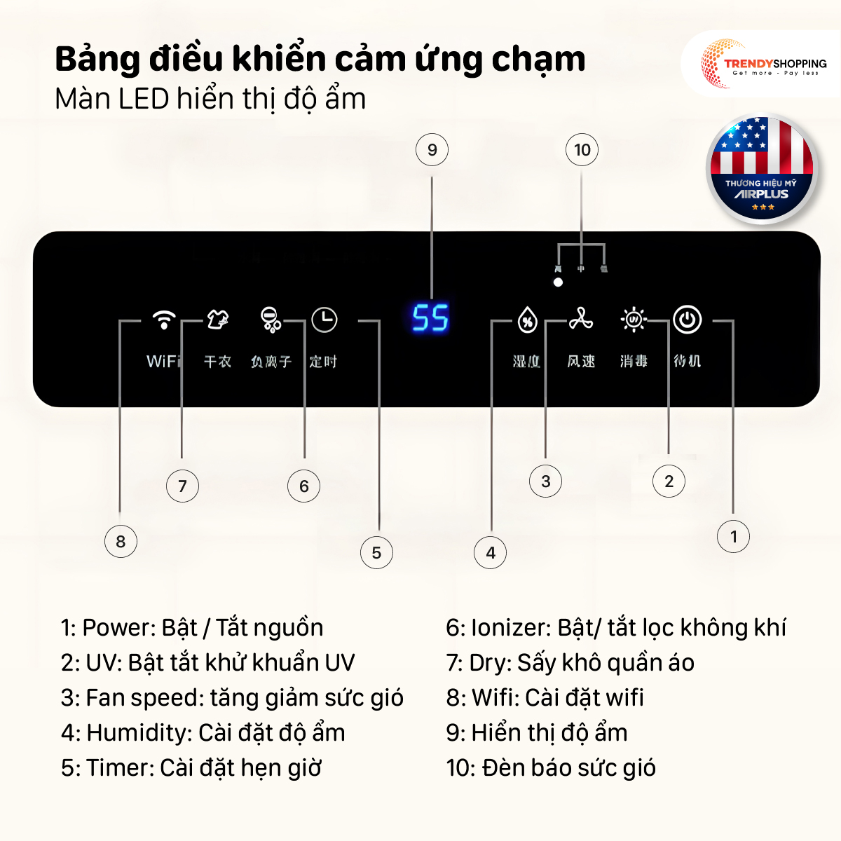 Máy hút ẩm dân dụng Airplus AP16-2006EW