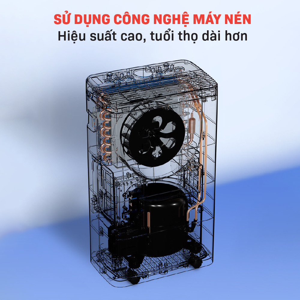 Máy hút ẩm dân dụng Airplus AP20-1909EE