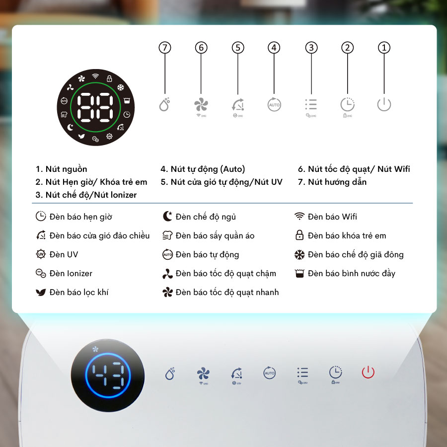 Máy hút ẩm dân dụng FujiE HM-925EC PRO