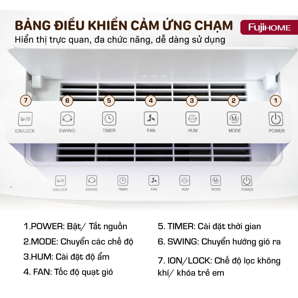 Máy hút ẩm dân dụng Fujihome DH30NW